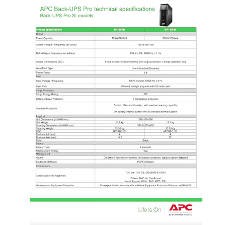 เครื่องสำรองไฟฟ้า APC 900VA 540 วัตต์ รุ่น BR900MI-3Y EASY UPS 3 ช่อง ป้องกัน ไฟตก ไฟเกิน_7